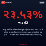 राजस्व वृद्धिदर