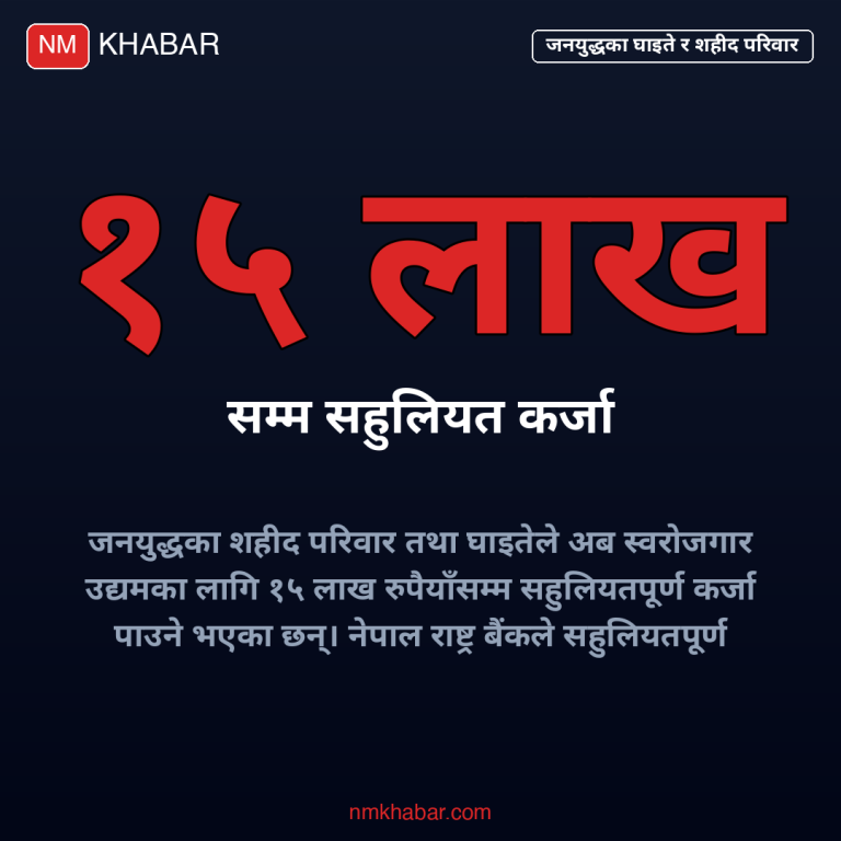 सहुलियत कर्जा