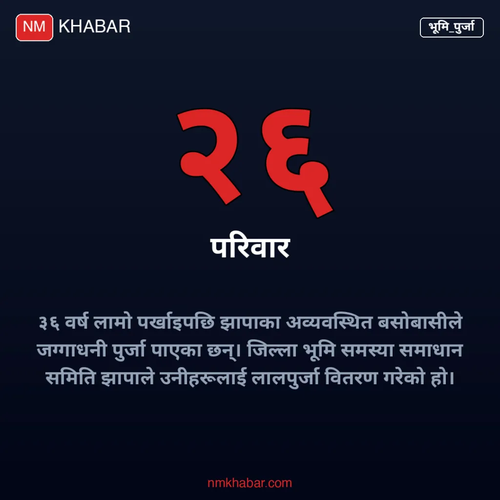 झापा लालपुर्जा वितरण