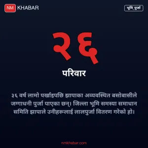 झापा लालपुर्जा वितरण