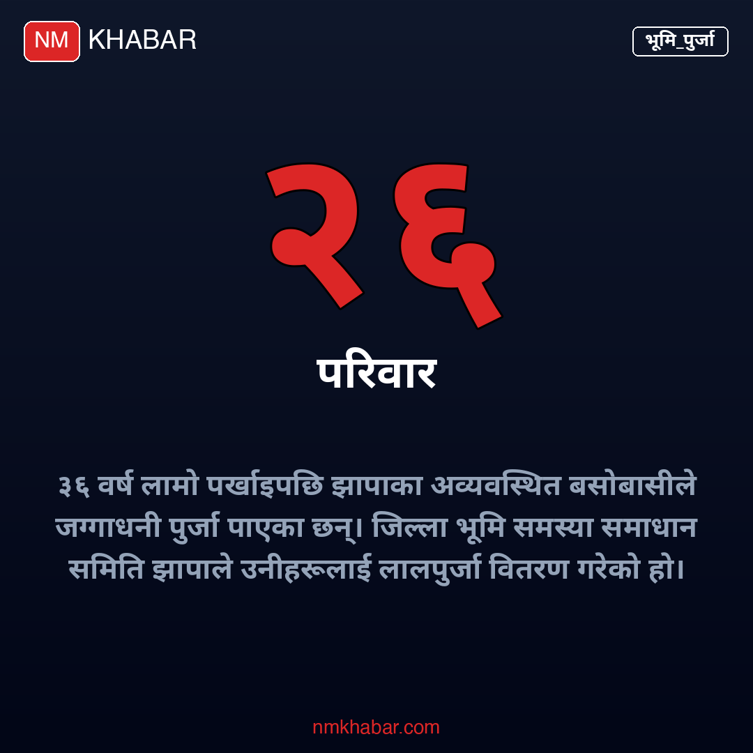 झापा लालपुर्जा वितरण