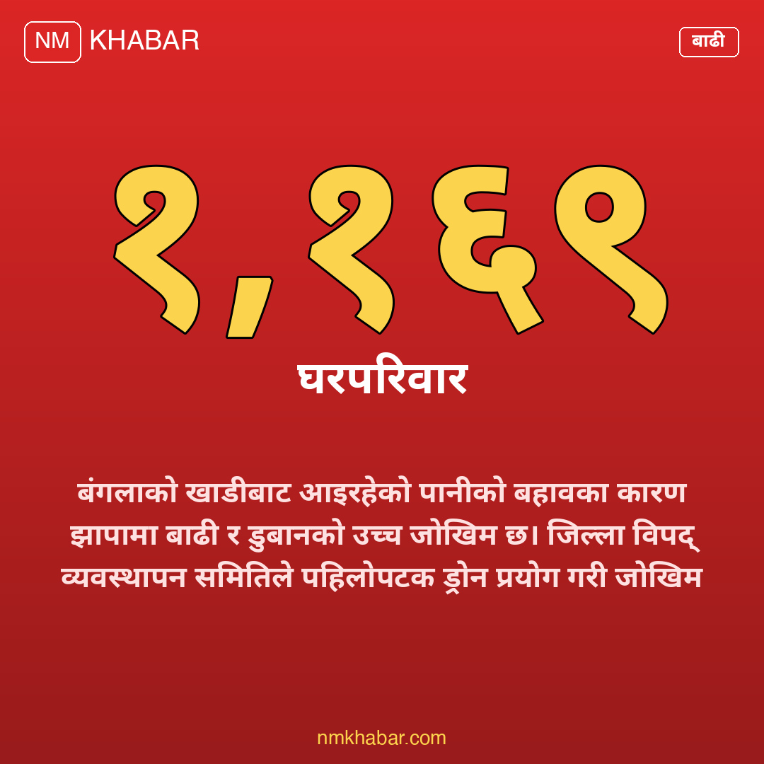 झापा बाढी ड्रोन