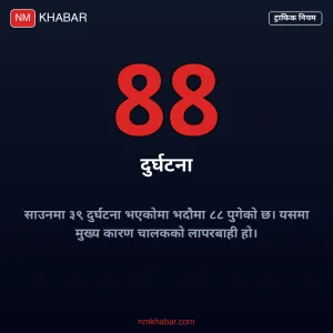झापा सवारी दुर्घटना