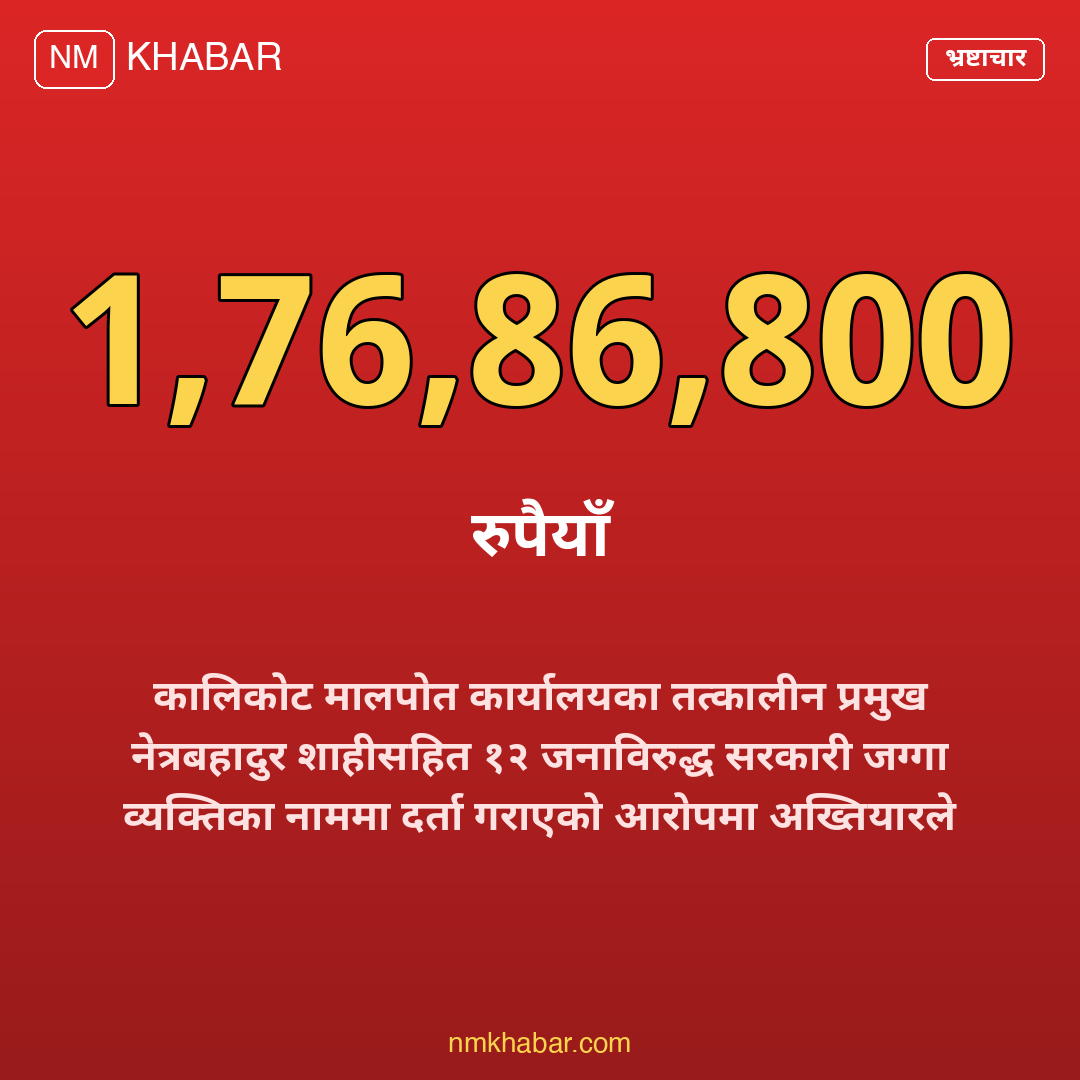भ्रष्टाचार मुद्दा कालिकोट