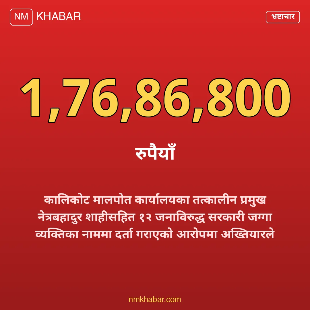 भ्रष्टाचार मुद्दा कालिकोट