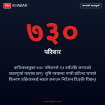 लालपुर्जा वितरण कपिलवस्तु