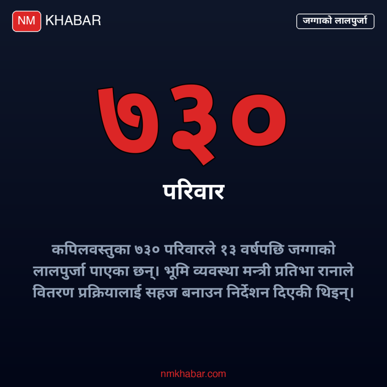लालपुर्जा वितरण कपिलवस्तु