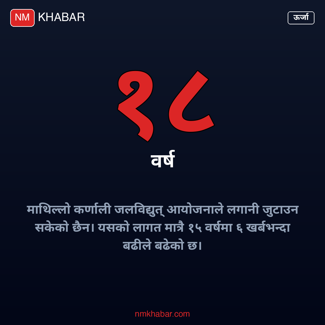 कर्णाली जलविद्युत आयोजना