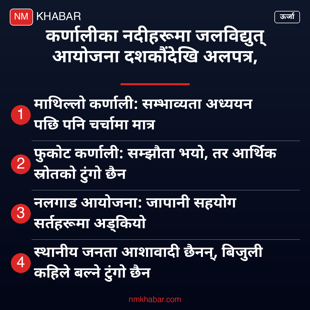 कर्णाली जलविद्युत् आयोजना