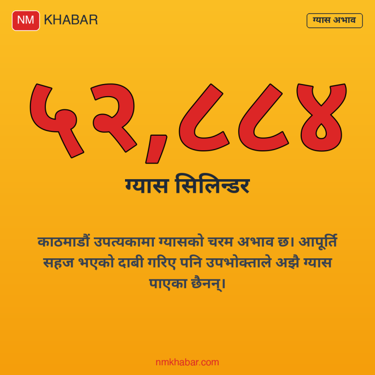 काठमाडौं ग्यास अभाव