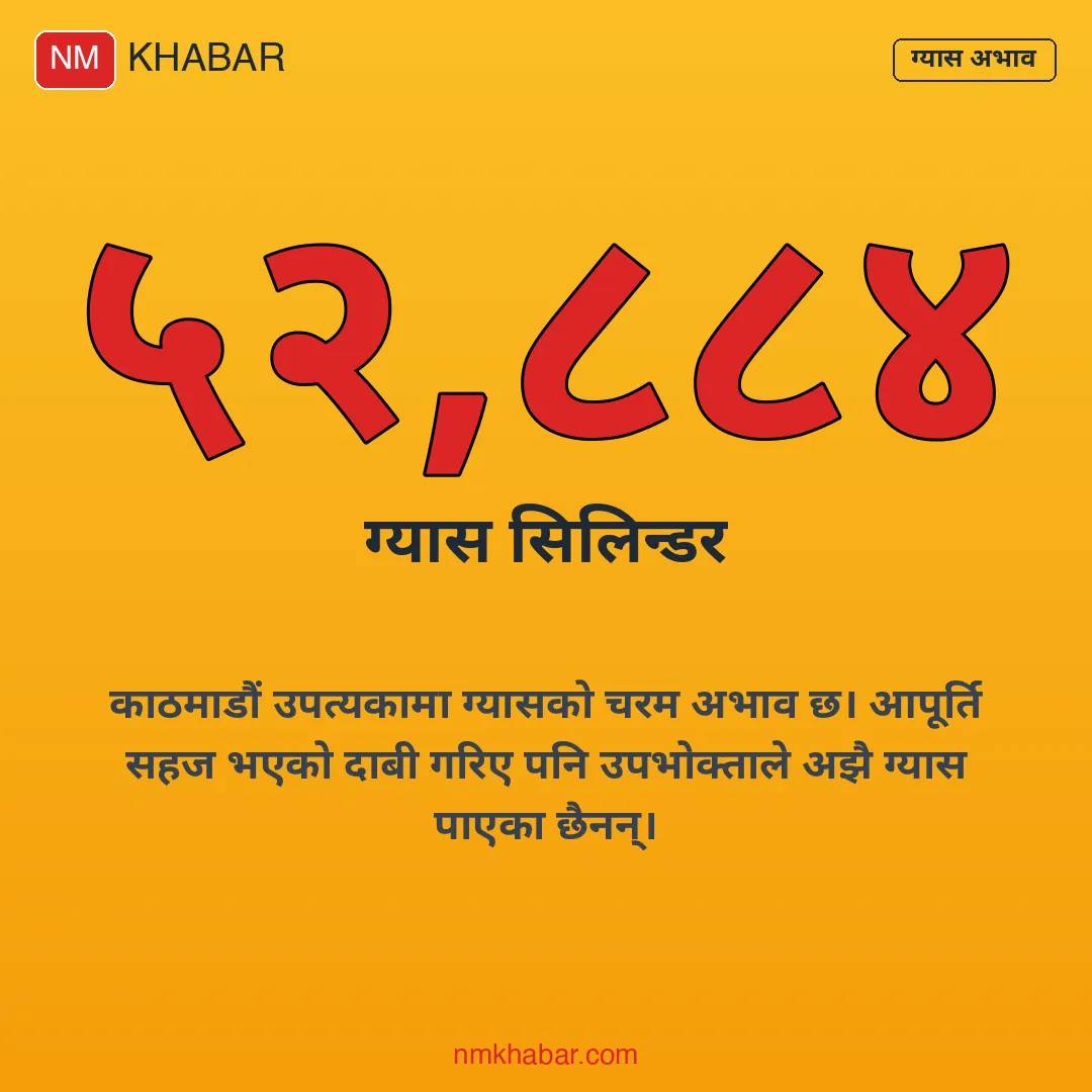 काठमाडौं ग्यास अभाव
