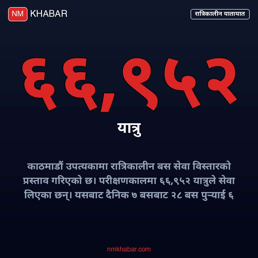 रात्रीकालीन बस सेवा