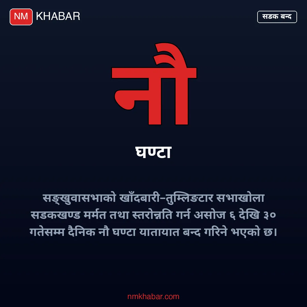खाँदबारी सभाखोला सडक