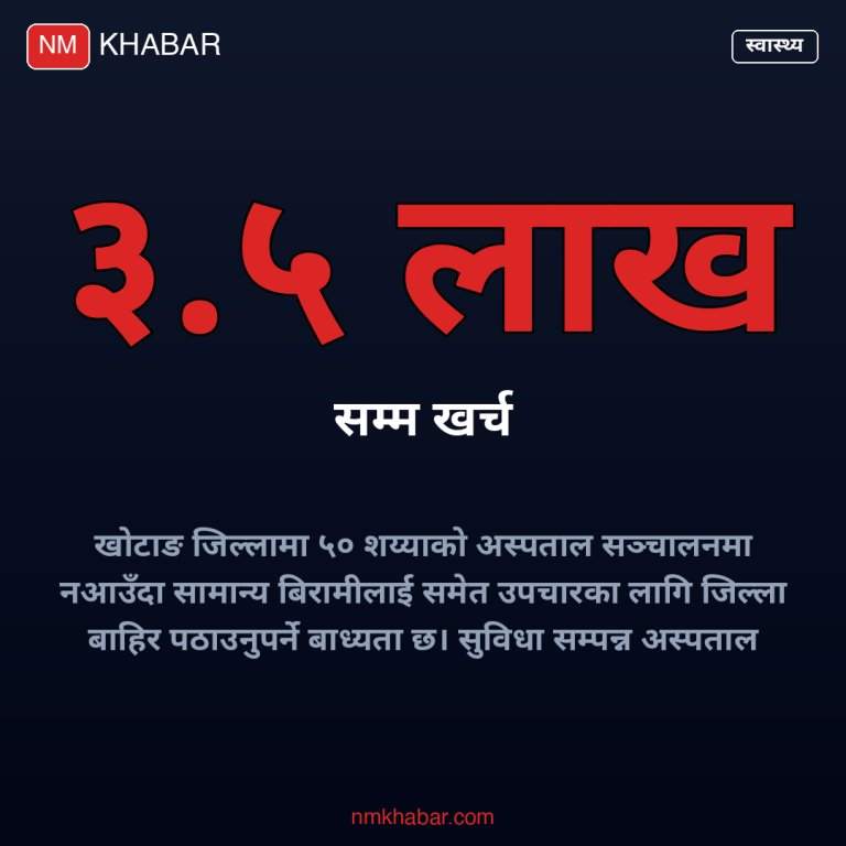 खोटाङ अस्पताल माग