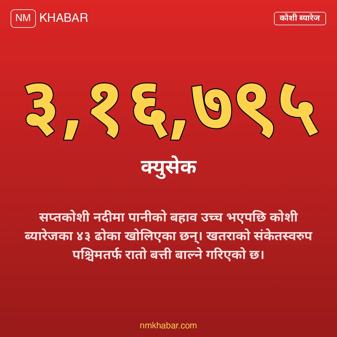 कोशी ब्यारेज ढोका