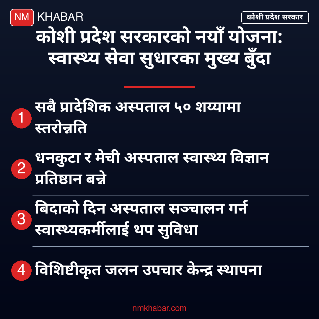 कोशी प्रदेश साझा कार्यक्रम
