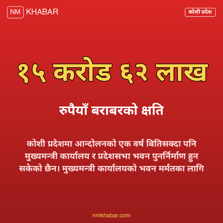 कोशी प्रदेश क्षति