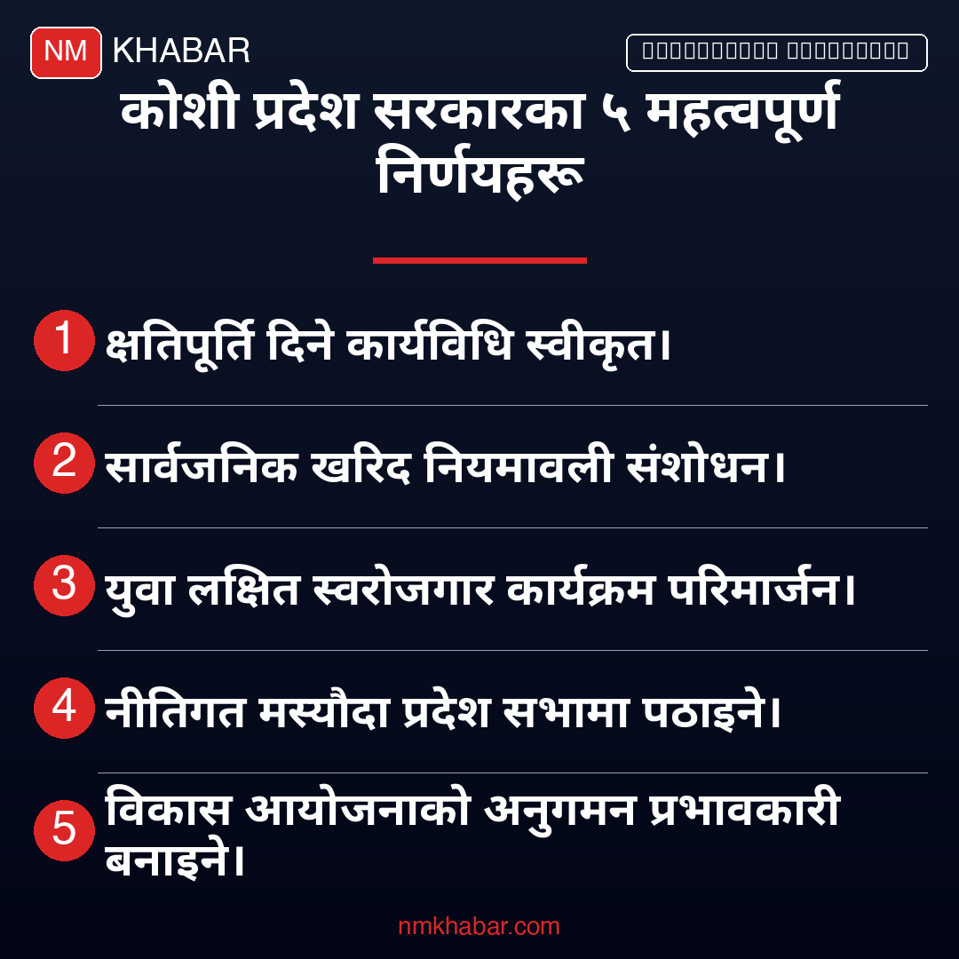 कोशी प्रदेश क्षतिपूर्ति