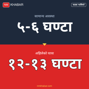 कृष्णभीर सडक अवरोध
