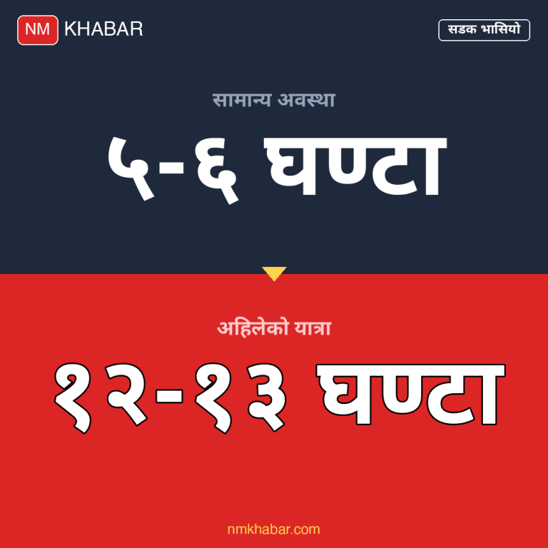 कृष्णभीर सडक अवरोध