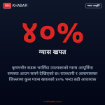 एलपी ग्यास