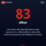 मधेस दलित विद्यार्थी ड्रपआउट