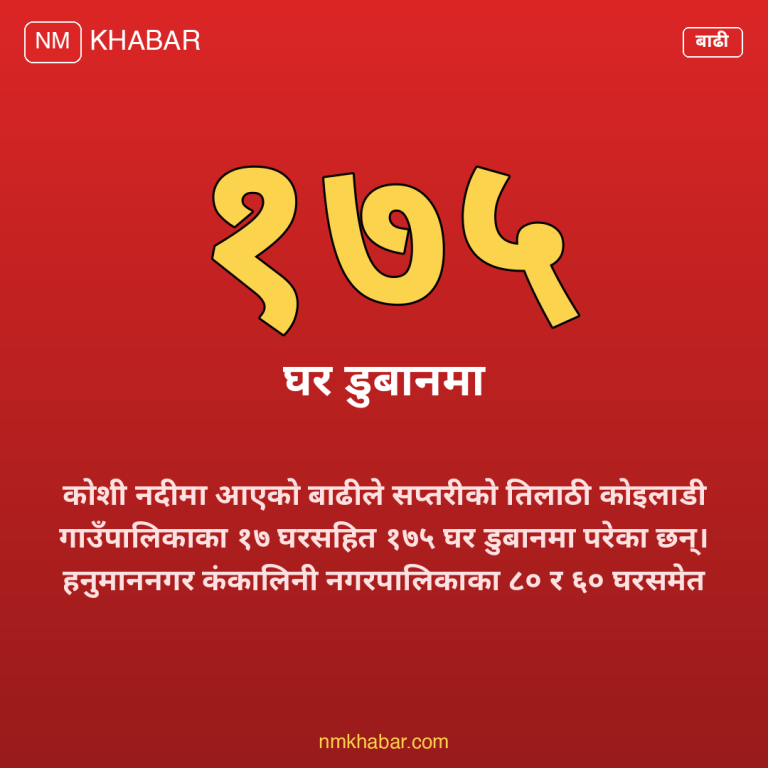 मधेशमा बाढी