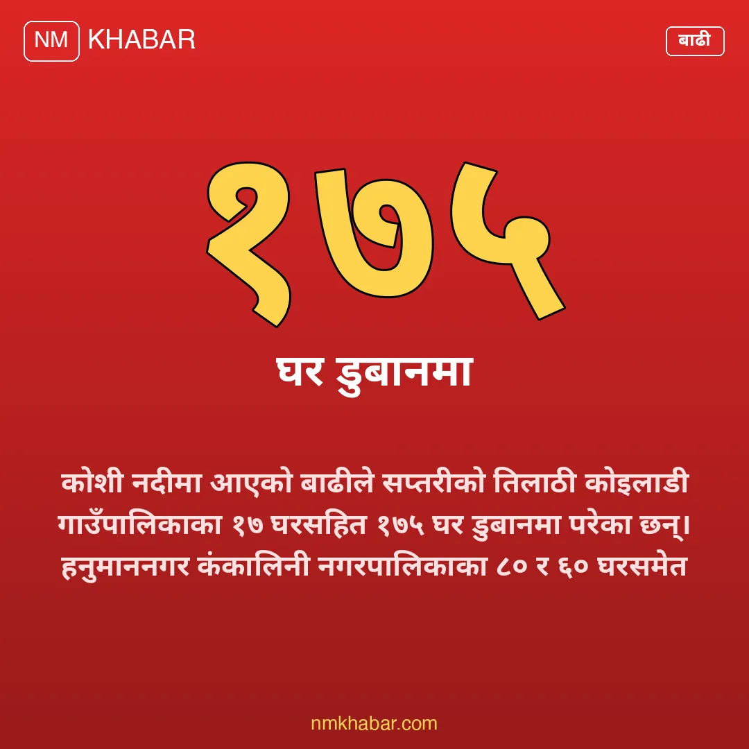 मधेशमा बाढी