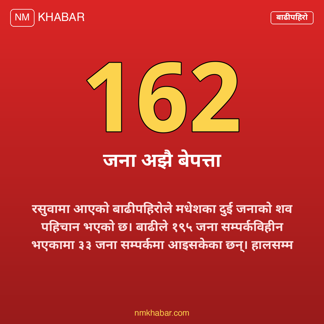 मधेश बाढी बेपत्ता