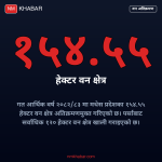 मधेस वन अतिक्रमण