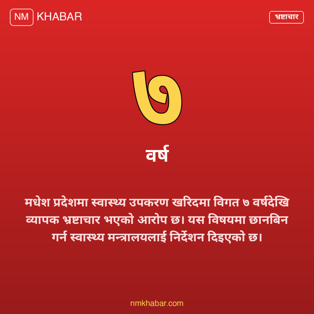 स्वास्थ्य उपकरण खरिदमा अनियमितता