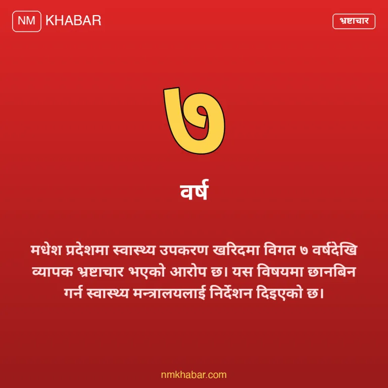 स्वास्थ्य उपकरण खरिदमा अनियमितता
