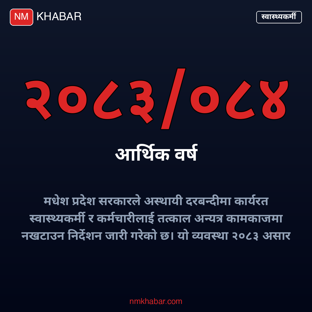 अस्थायी स्वास्थ्यकर्मी मधेश
