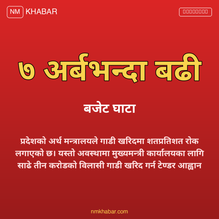 मधेश प्रदेश बजेट