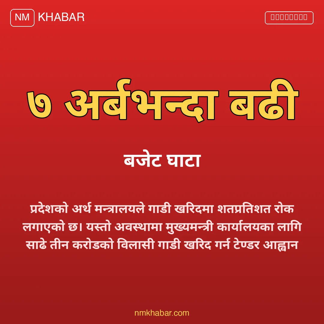 मधेश प्रदेश बजेट