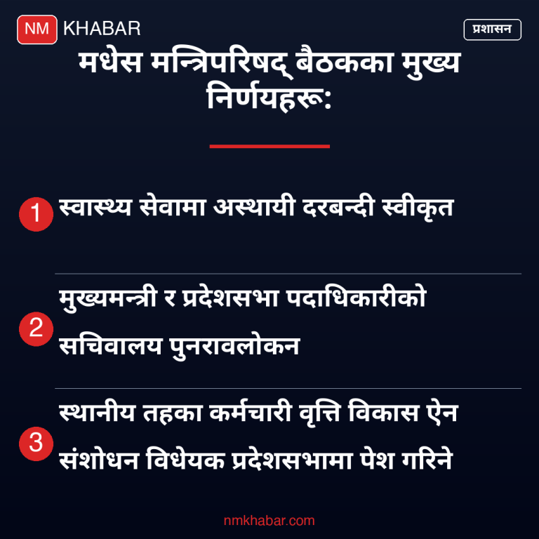 मधेश प्रदेश मन्त्रिपरिषद्