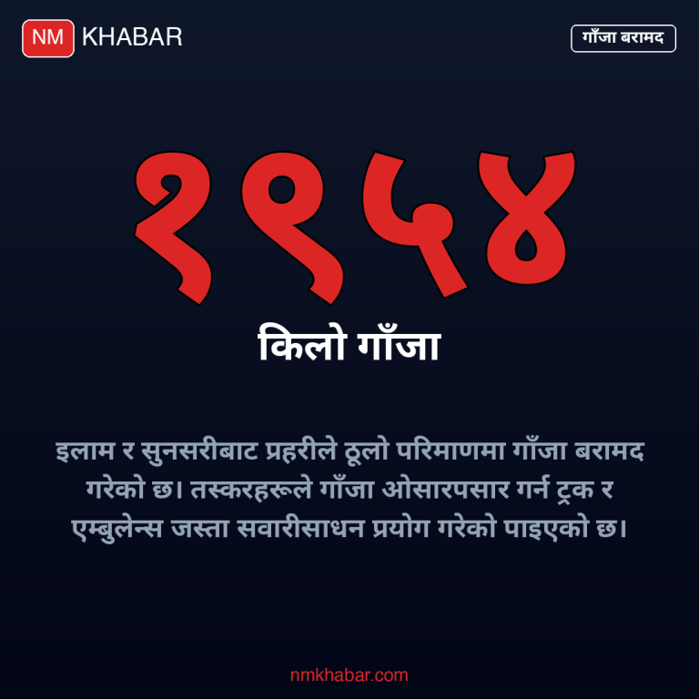 गाँजा बरामद