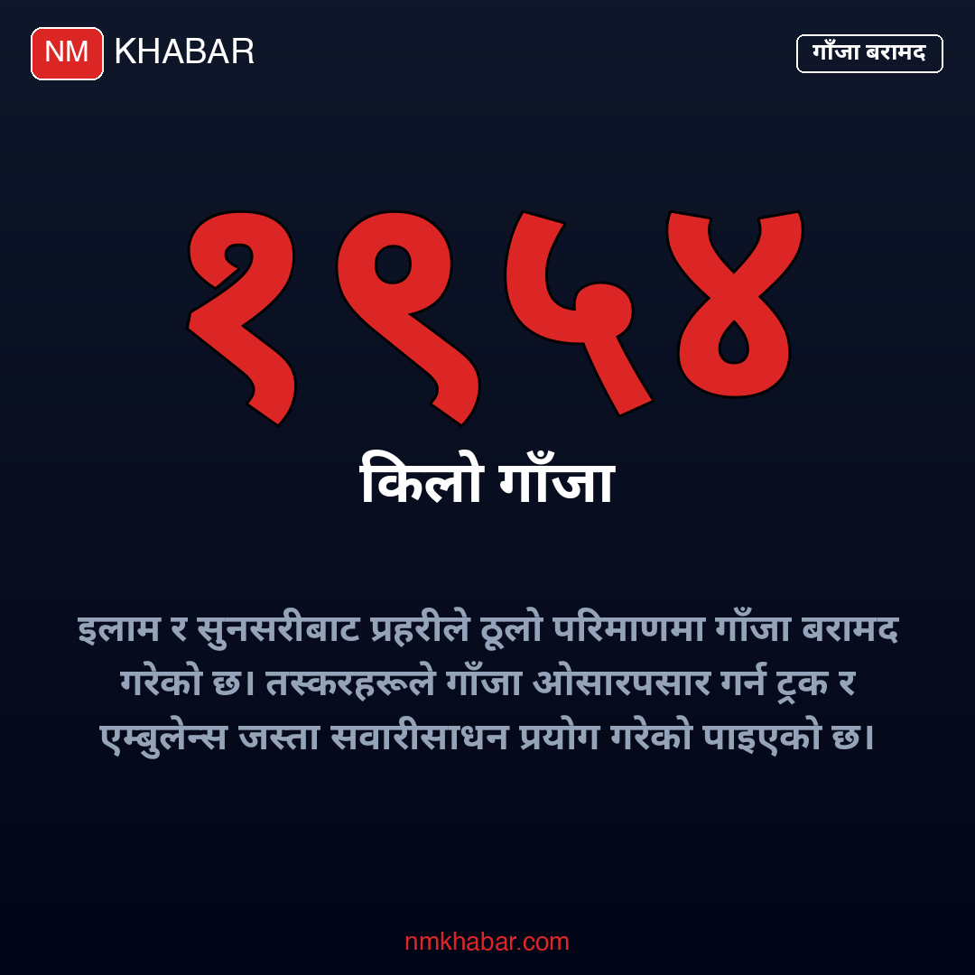 गाँजा बरामद