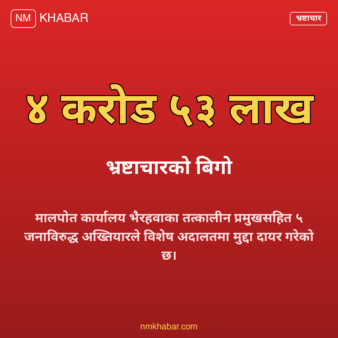 मालपोत भ्रष्टाचार मुद्दा