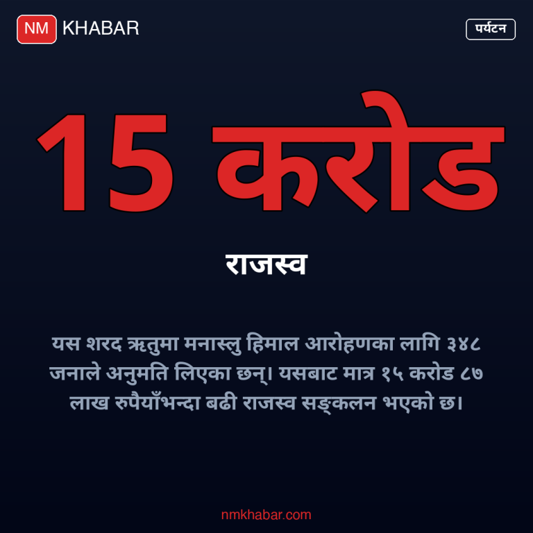 मनास्लु आरोहण