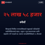 भोटेकोशी बाढी पीडित सहयोग