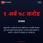 मुस्ताङ भन्सार राजस्व