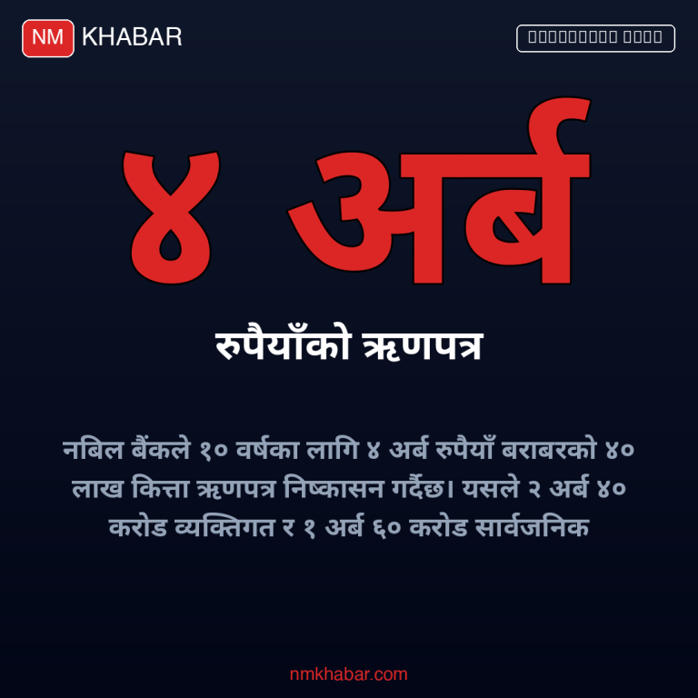 नबिल बैंक ऋणपत्र