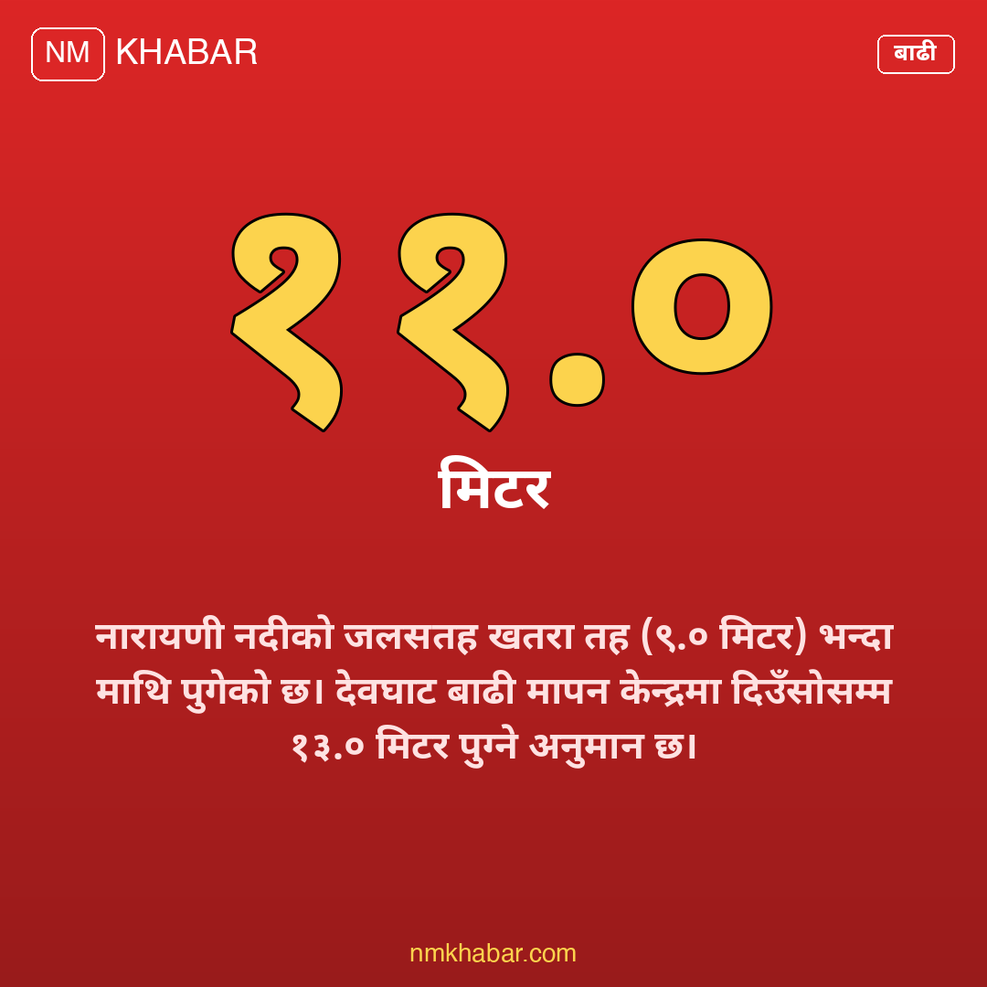 नारायणी नदी बाढी
