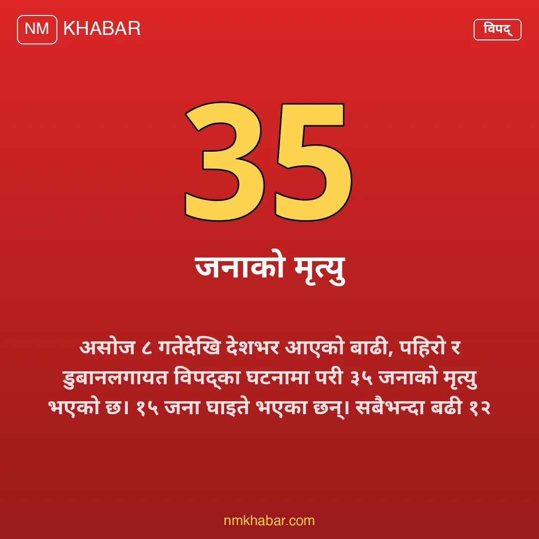 बाढी पहिरोबाट मृत्यु