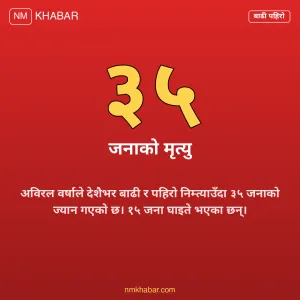 बाढी पहिरो मृत्यु