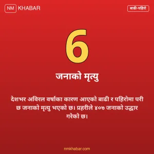 बाढी पहिरो मृत्यु उद्धार