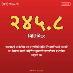 अविरल वर्षा नेपाल