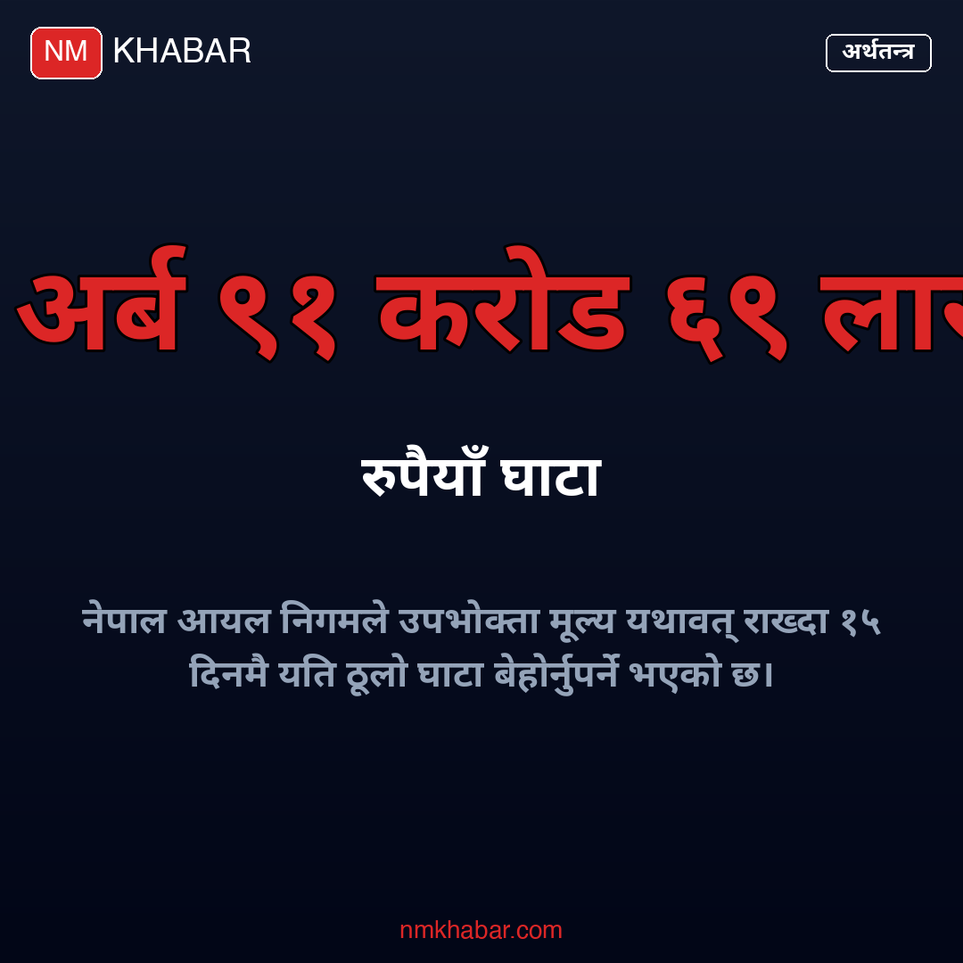 पेट्रोलियम मूल्य वृद्धि