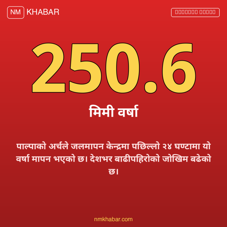 पाल्पामा वर्षा